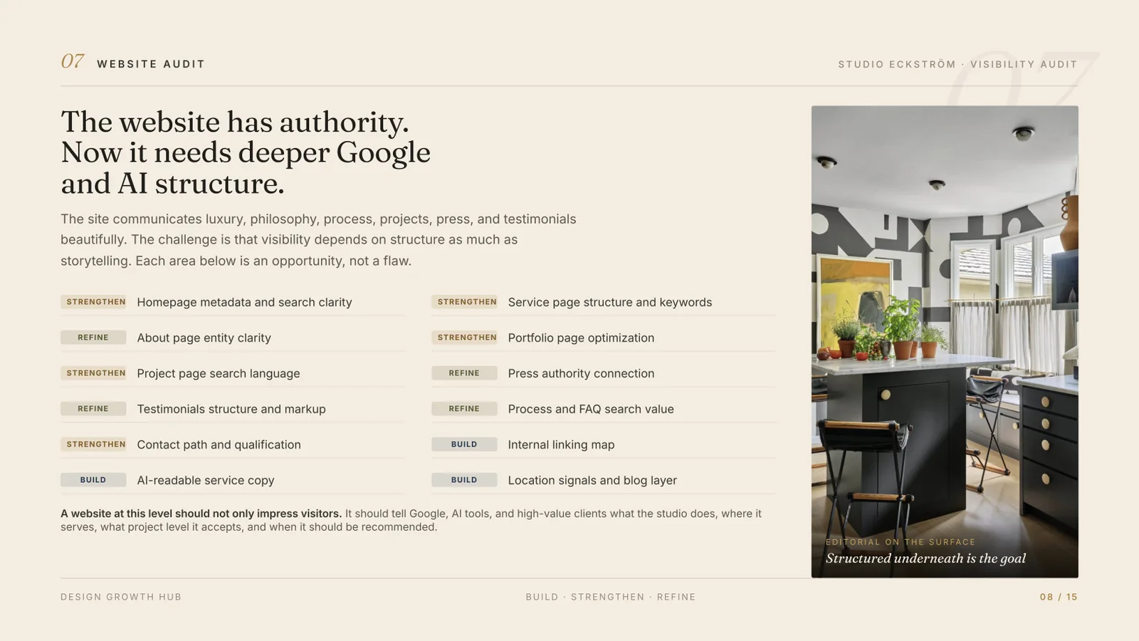 Visibility audit, Page-by-page website fixes