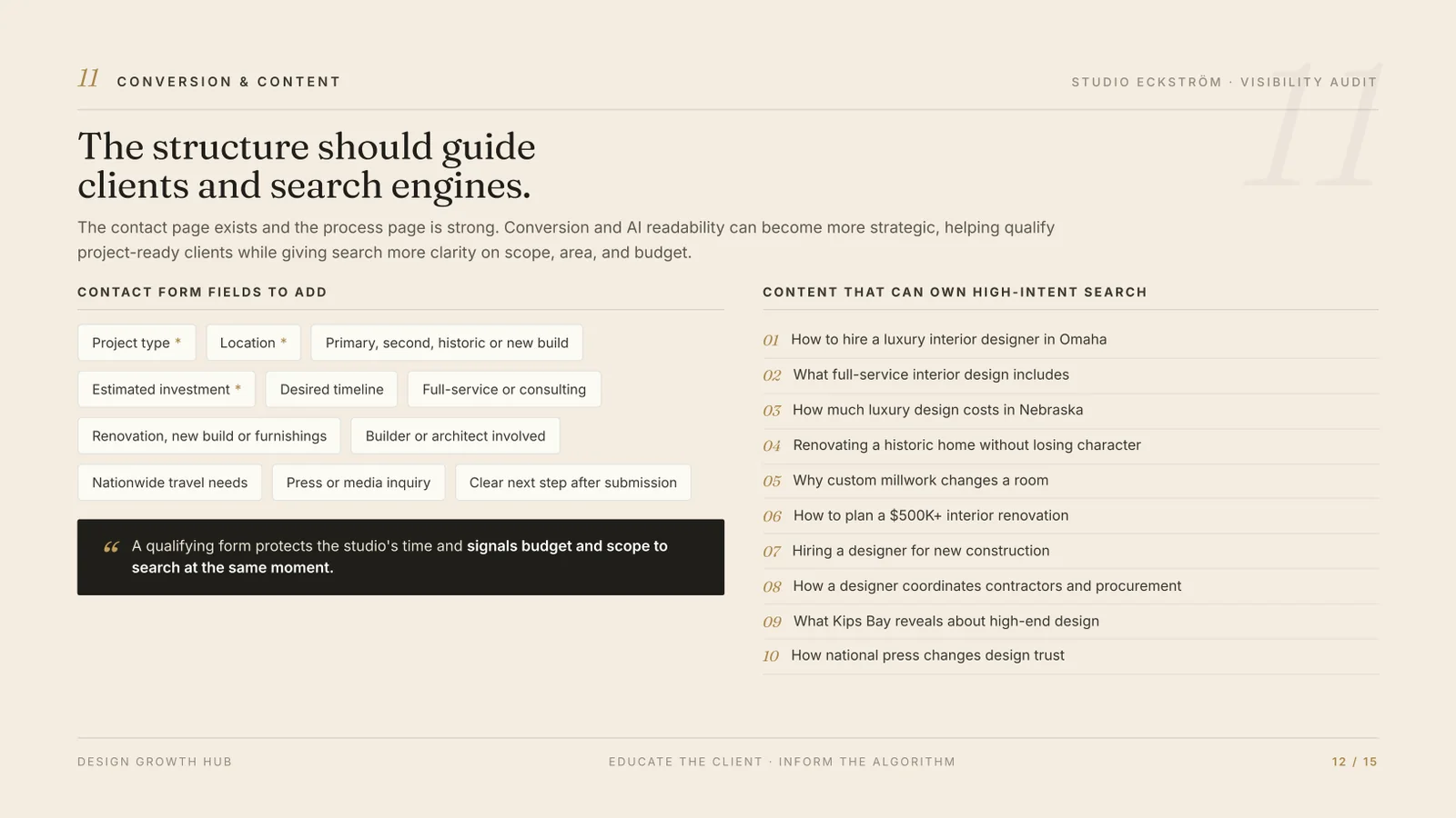 Visibility audit, Conversion &amp; content